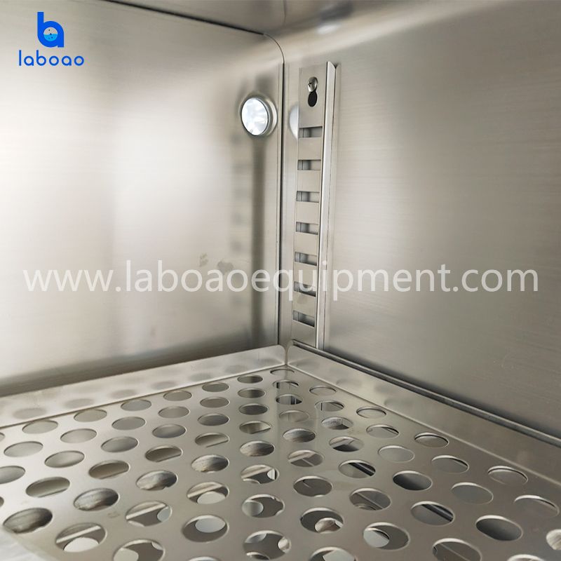 250℃ Explosion-proof Blast Drying Oven