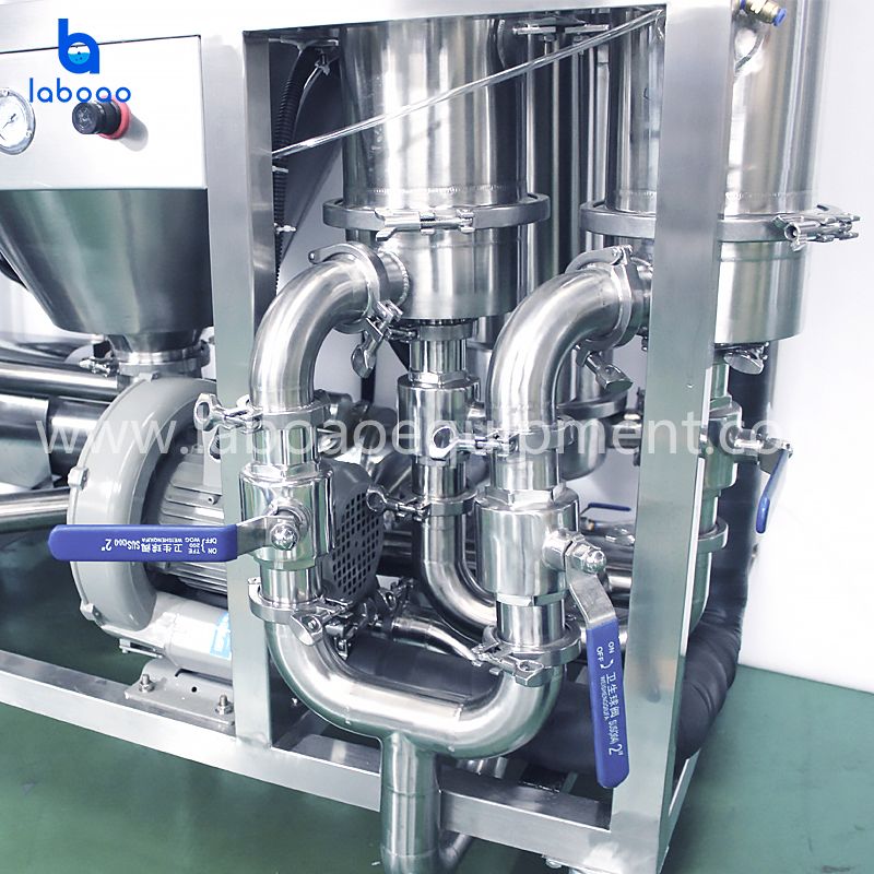 Closed Spray Dryer For Organic Solvents