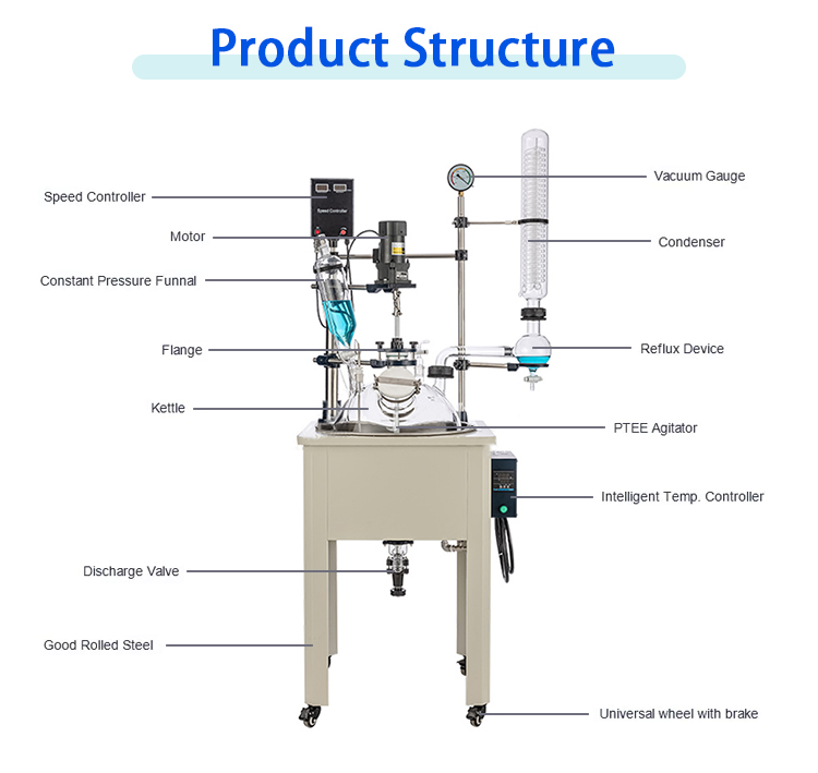 10l-single-layer-glass-reactor-structure.jpg