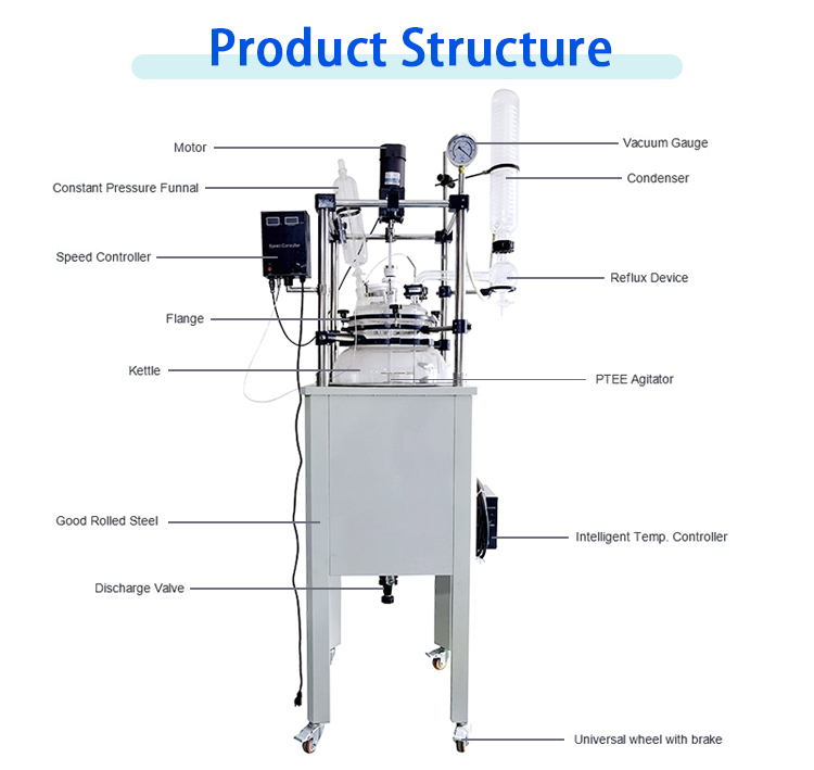 100l-single-layer-glass-reactor-structure.jpg