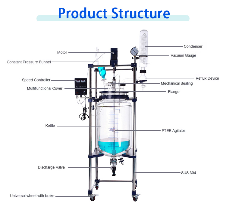 100l-jacketed-glass-reactor-structure.jpg