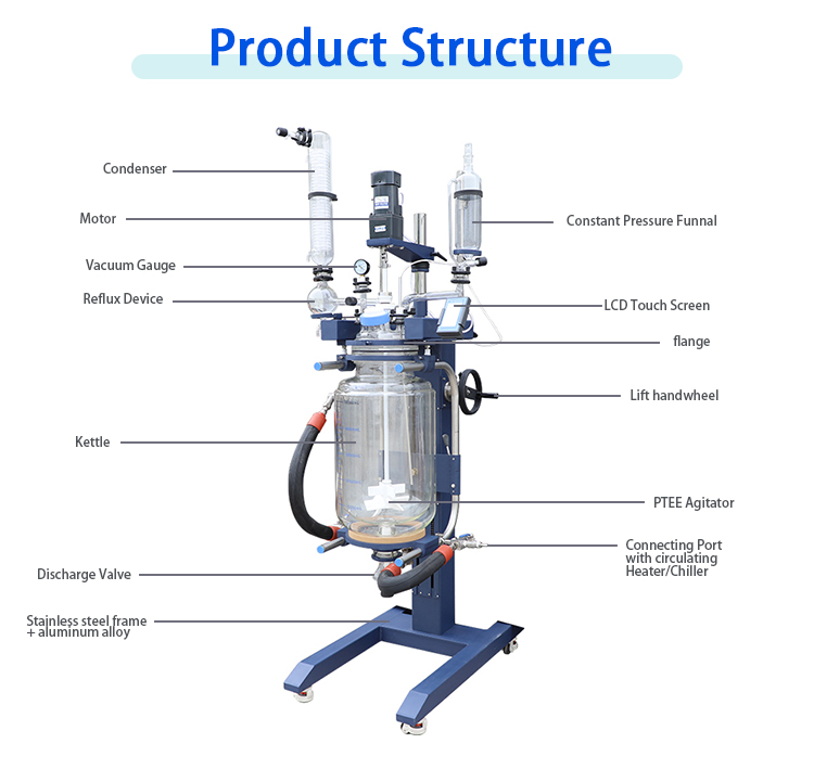 50l-jacketed-glass-reactor-with-lifting-and-rotation-structure.jpg