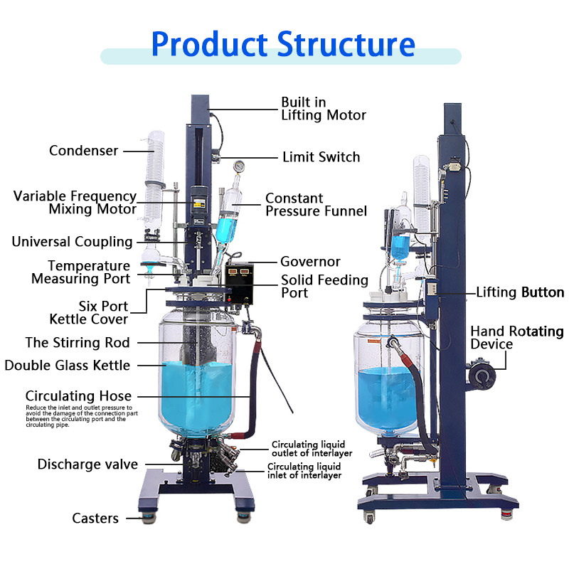 new-lifting-and-rotating-double-layer-glass-reactor-structure.jpg