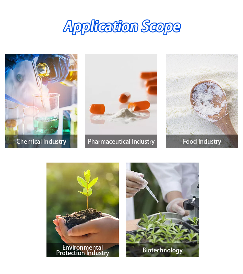 vacuum-spray-freeze-drying-machine-application-scope.jpg