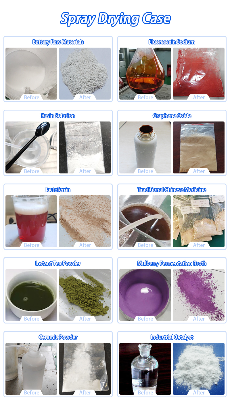 low-temperature-vacuum-spray-drying-machine-case-compare.jpg