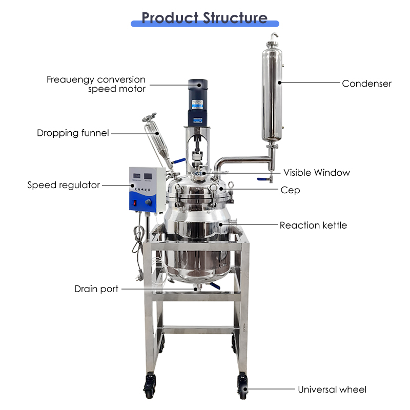 20L Double Layer Stainless Steel Chemical Reactor Structure.jpg