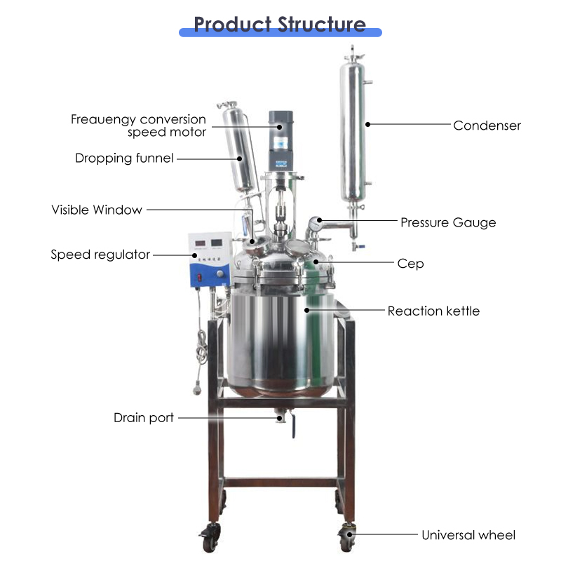 200L Double Layer Stainless Steel Industrial Chemical Reactor  Structure.jpg