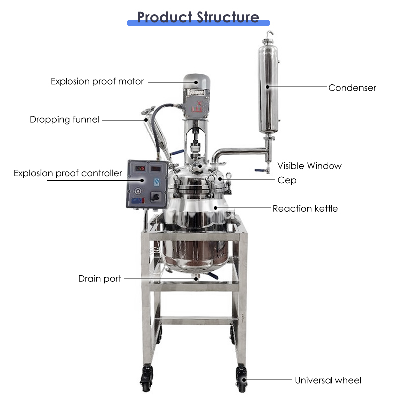 10L 20L 30L 50L Explosion Proof Double Layer Stainless Steel Reactor Structure.jpg