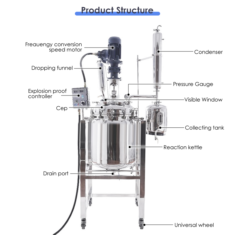 100L 150L 200L 300L Industrial Explosion Proof Jacketed Stainless Steel Reactor  Structure.jpg