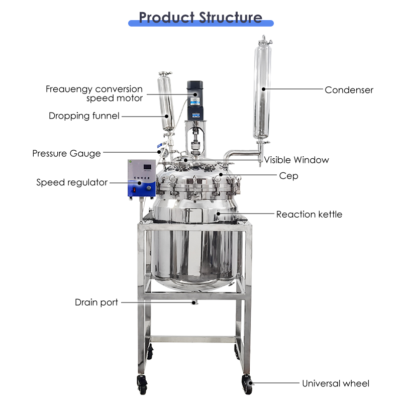 100L Large Industrial Jacketed Stainless Steel Reactor  Structure.jpg